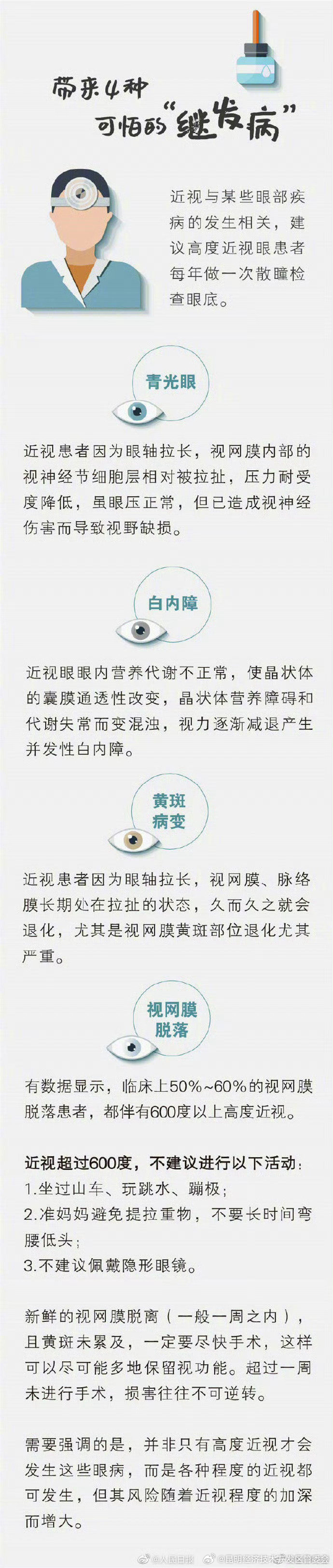 昆明经济技术开发区管委会