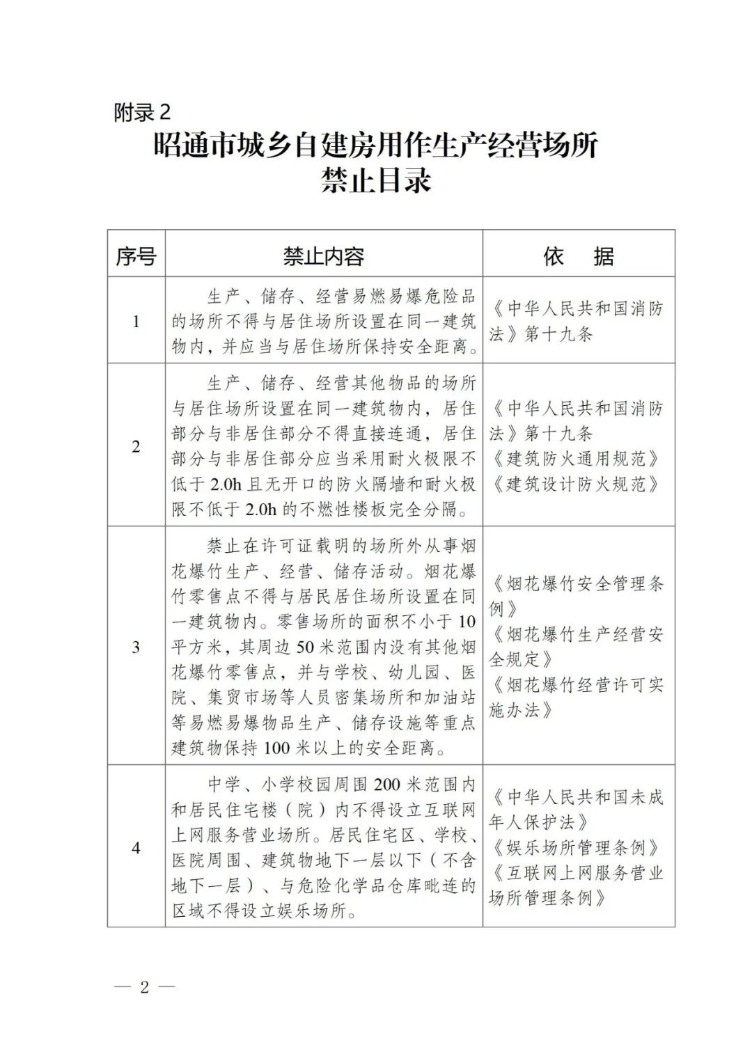 昭通日报