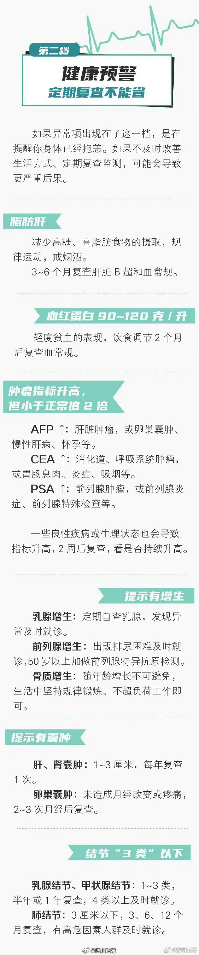 嵩明发布
