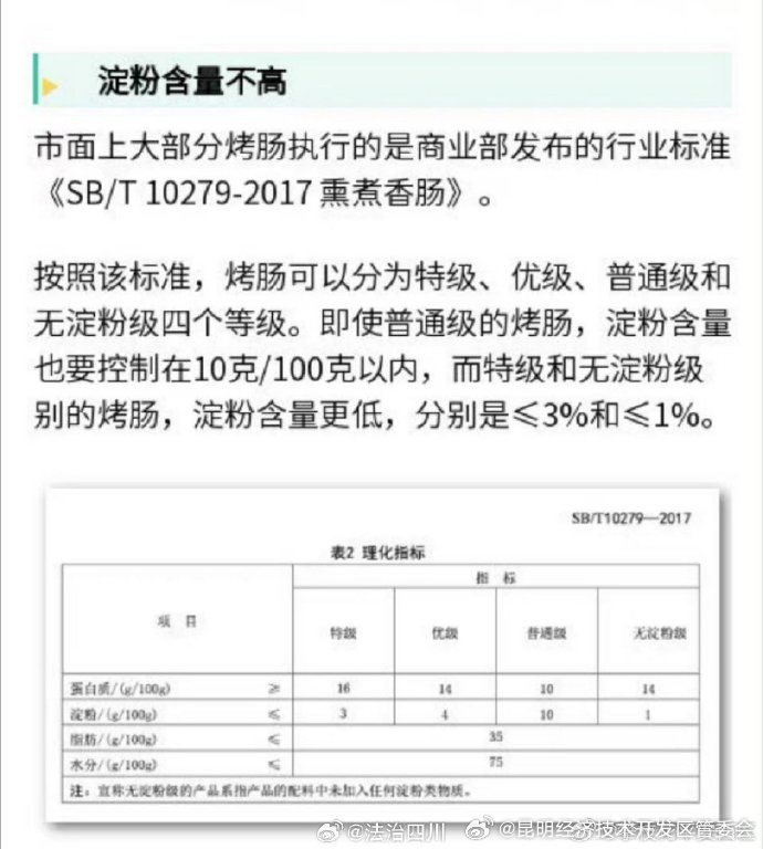 昆明经济技术开发区管委会