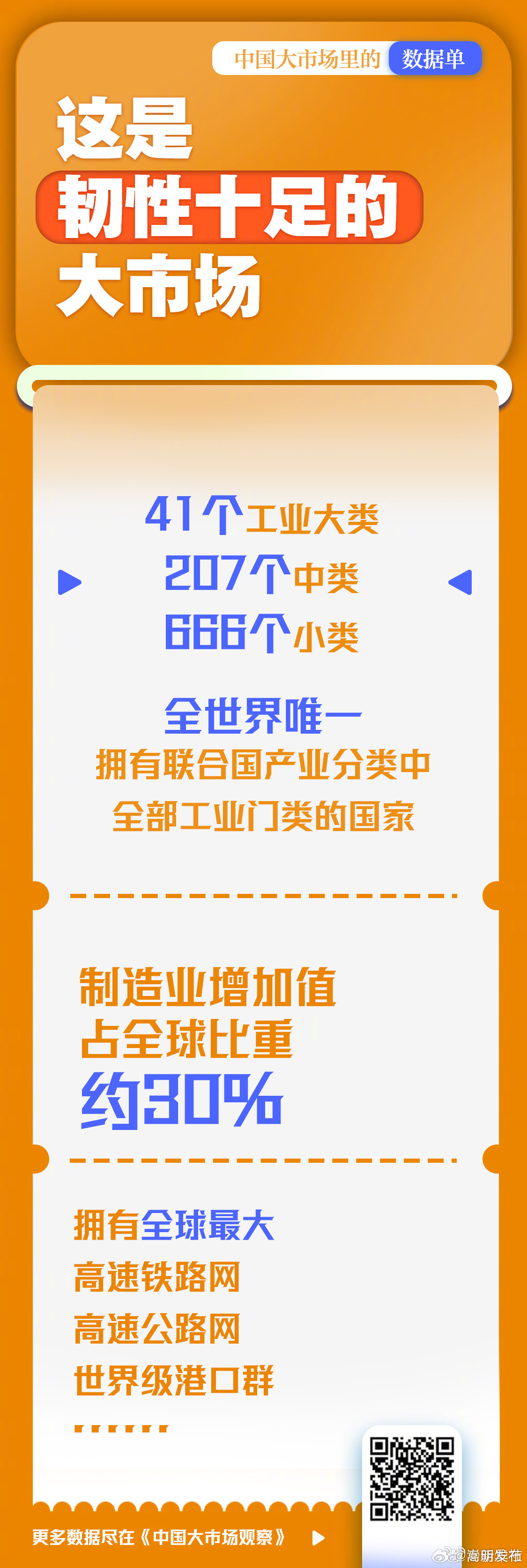嵩明发布