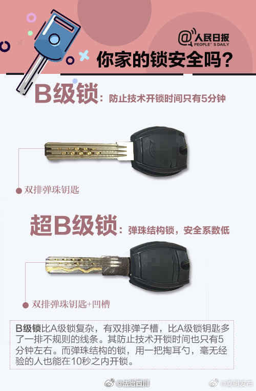 嵩明发布