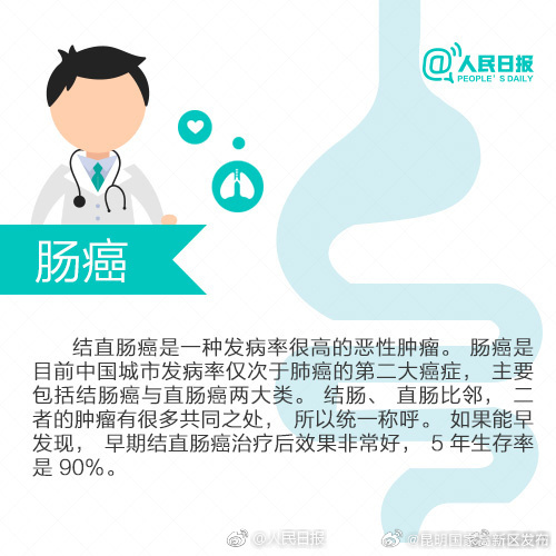 昆明国家高新区发布