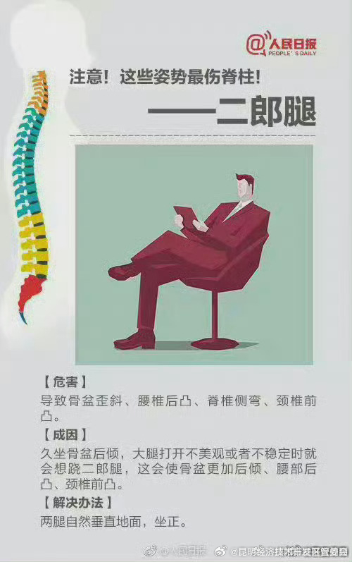 昆明经济技术开发区管委会