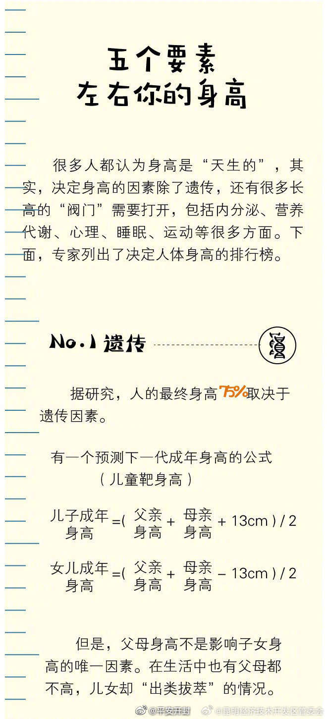 昆明经济技术开发区管委会