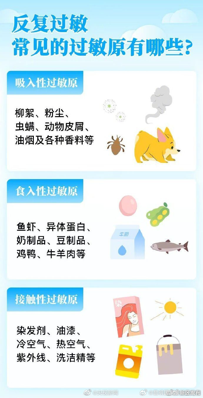 昆明国家高新区发布