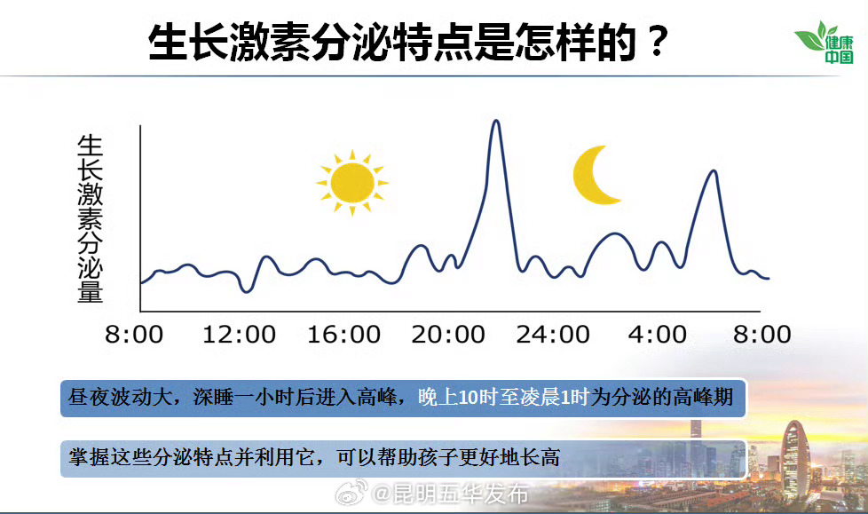 个子矮可能是你小时候睡得太晚