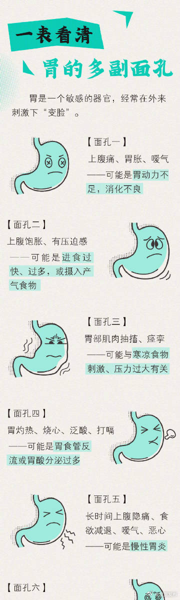 呈贡发布
