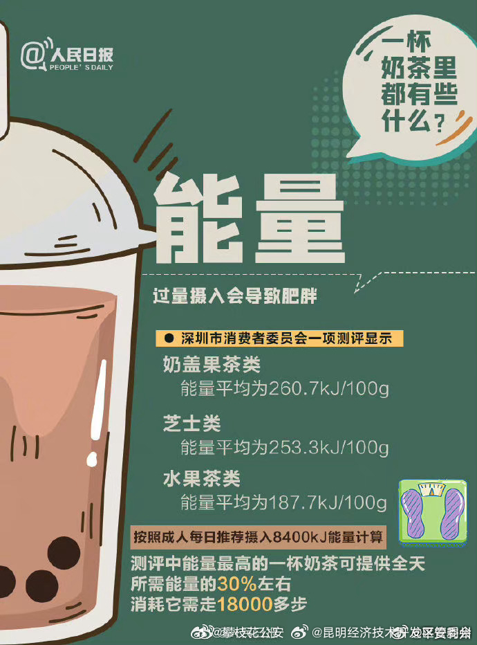 昆明经济技术开发区管委会