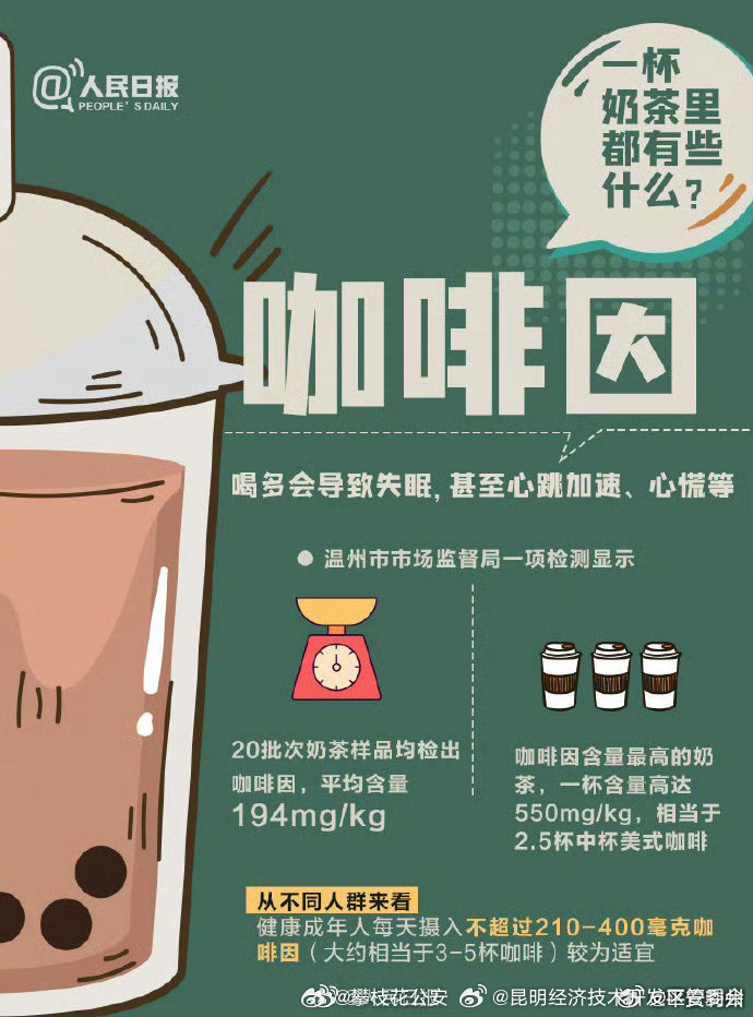 昆明经济技术开发区管委会
