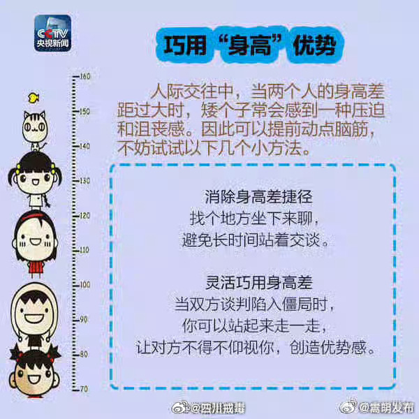 嵩明发布