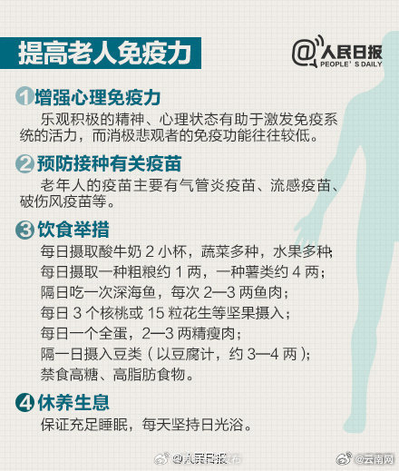 昆明五华发布