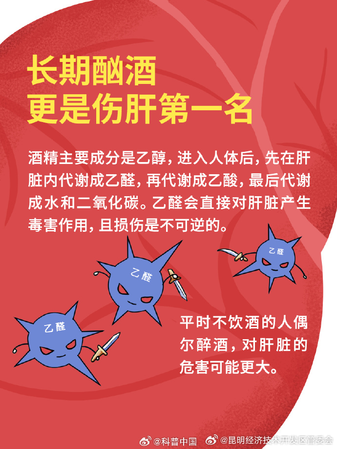 昆明经济技术开发区管委会