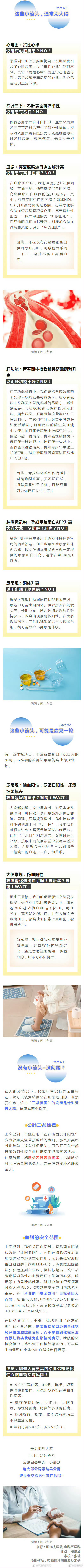 别担心！体检报告这些异常或是虚惊一场！