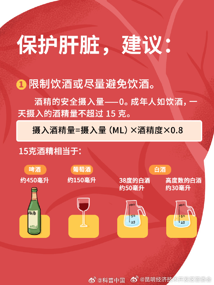 昆明经济技术开发区管委会