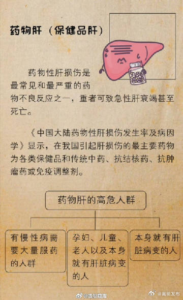 嵩明发布