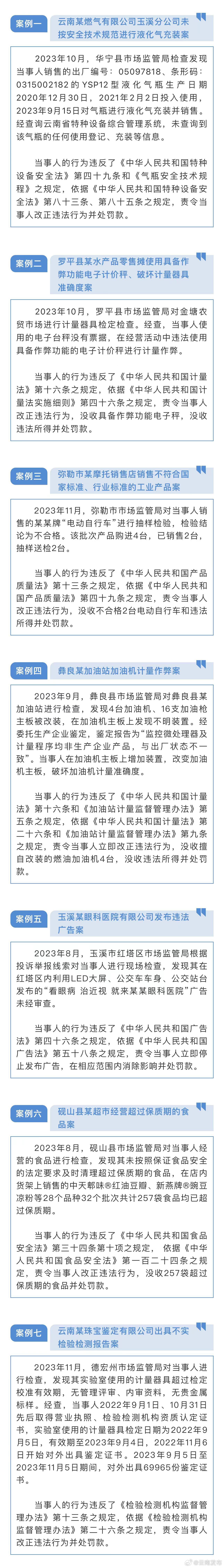 严厉打击民生领域违法行为！云南公布一批典型案例→
