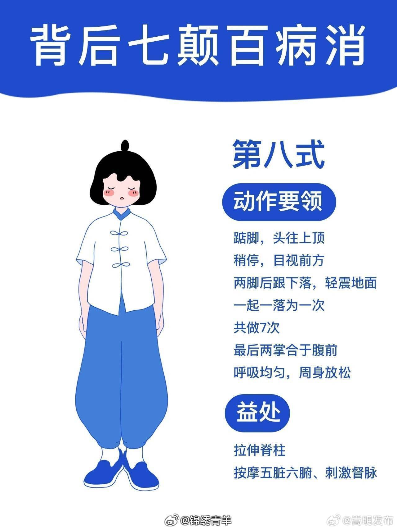 嵩明发布