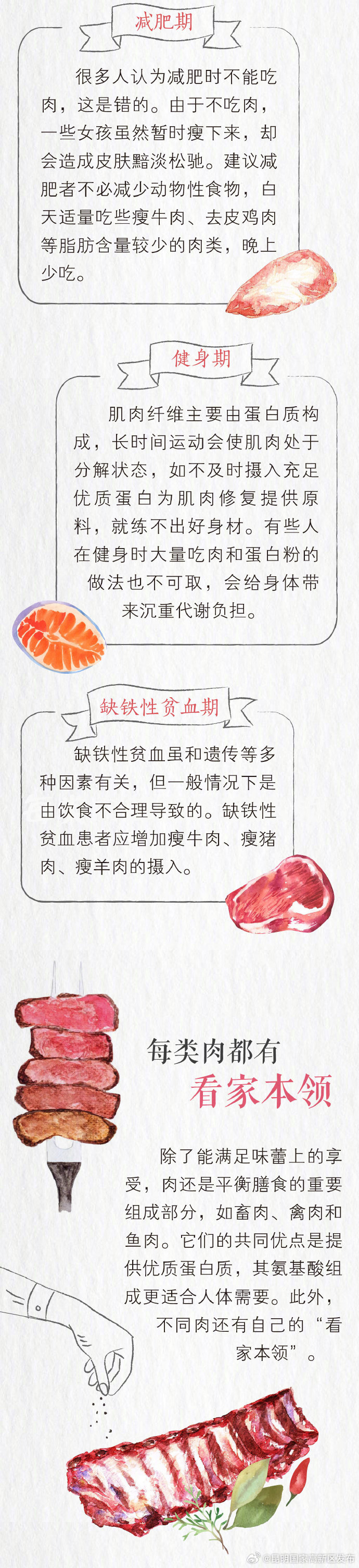 昆明国家高新区发布