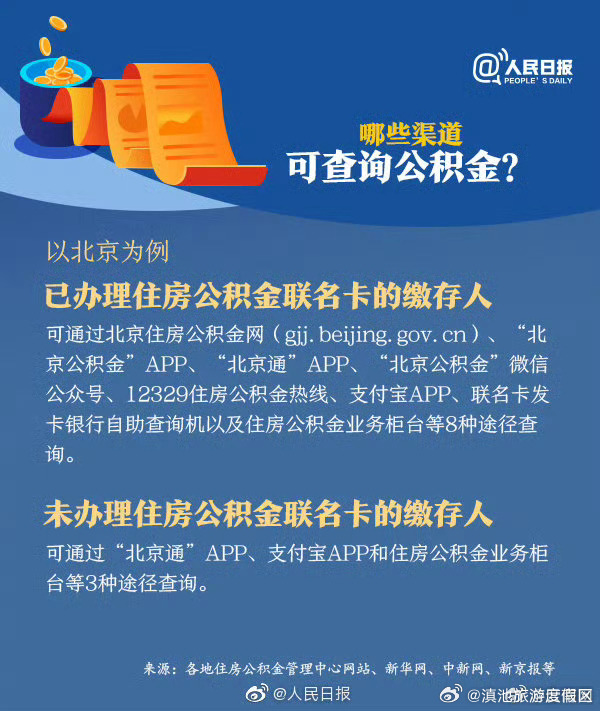 滇池旅游度假区