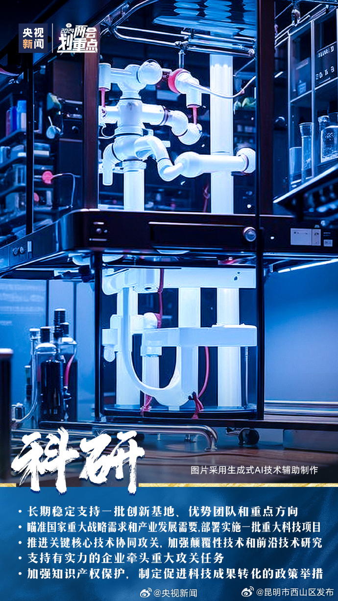 昆明市西山区发布