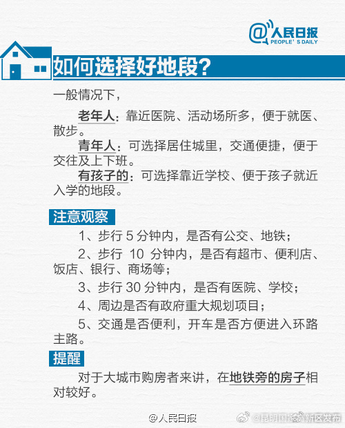 昆明国家高新区发布