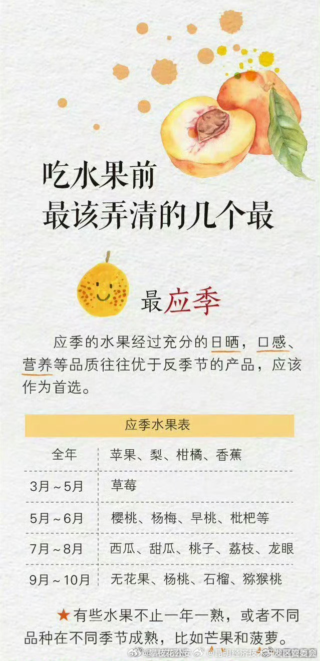 昆明经济技术开发区管委会