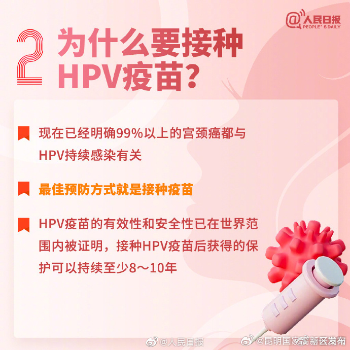 昆明国家高新区发布