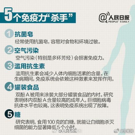 昆明五华发布