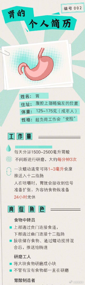 呈贡发布