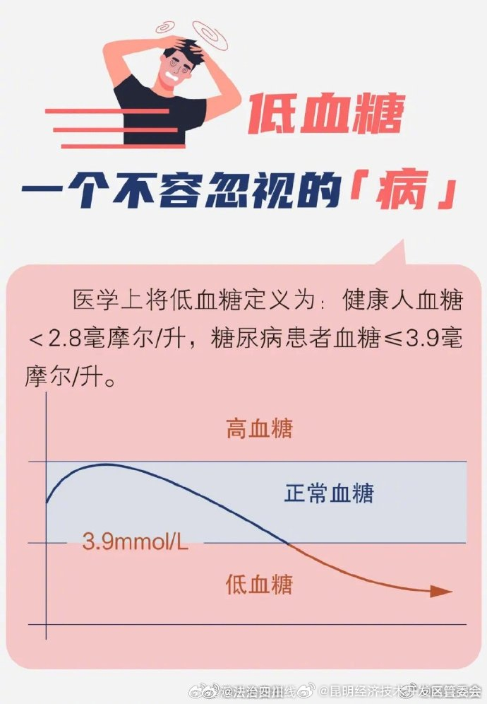 昆明经济技术开发区管委会