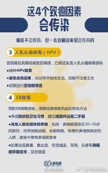 昆明市西山区发布