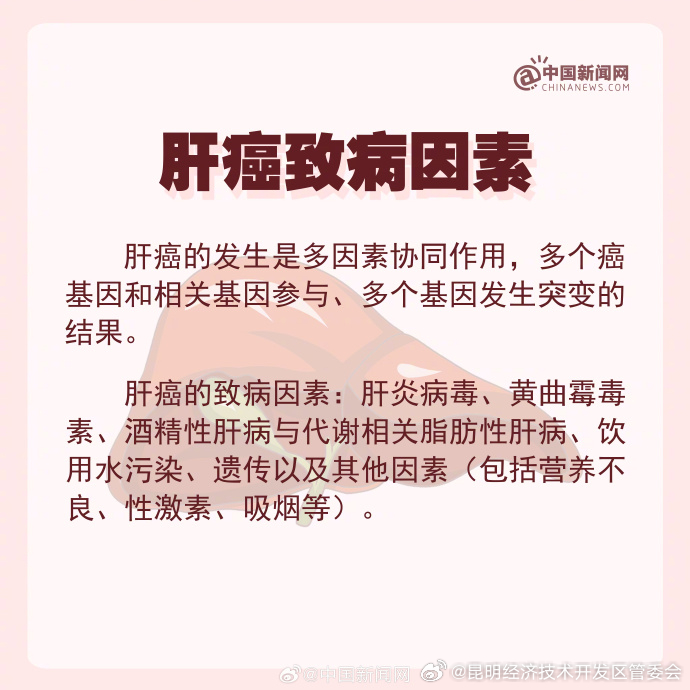 昆明经济技术开发区管委会