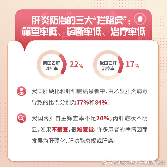 昆明经济技术开发区管委会