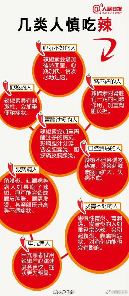 嵩明发布