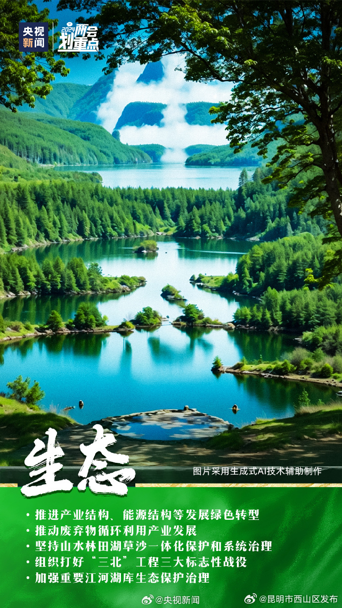 昆明市西山区发布