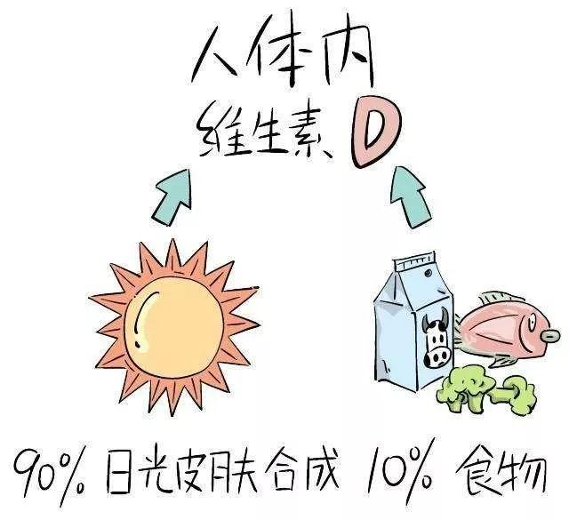 云南省文山州人民医院
