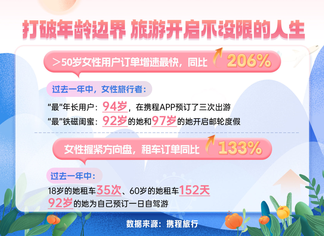 昆明文旅
