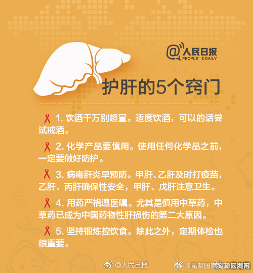 昆明国家高新区发布