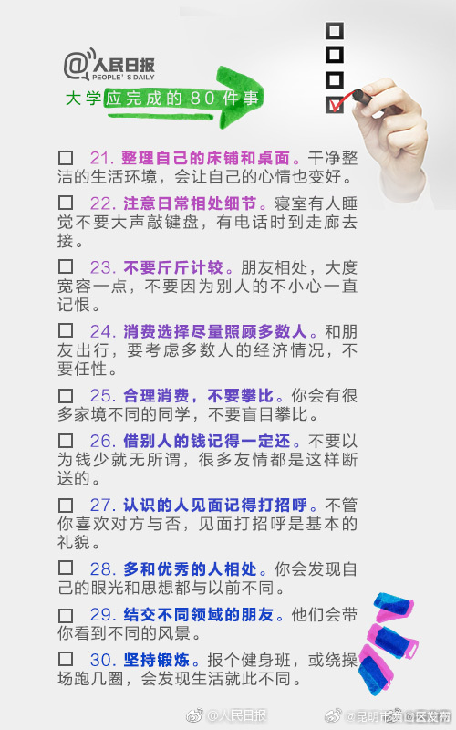 昆明市西山区发布