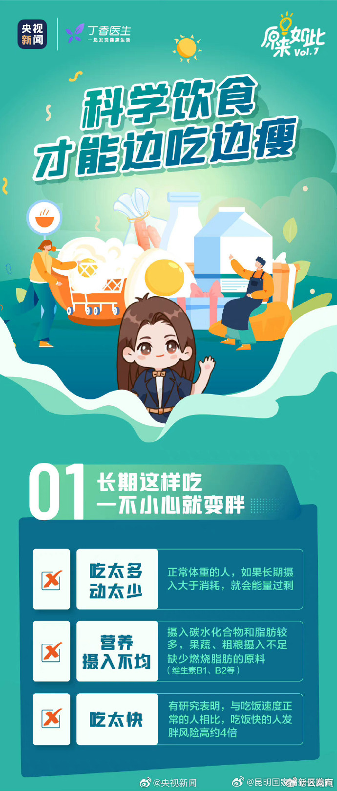 昆明国家高新区发布