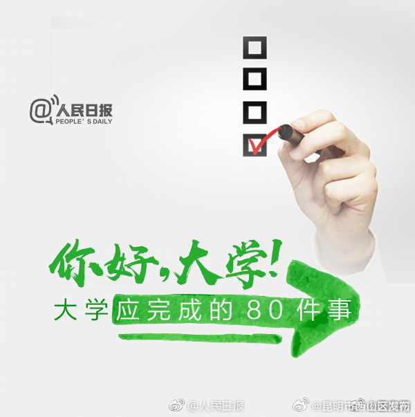 昆明市西山区发布