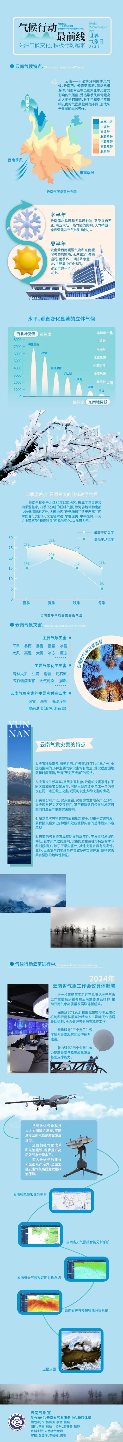 云南省文化和旅游厅