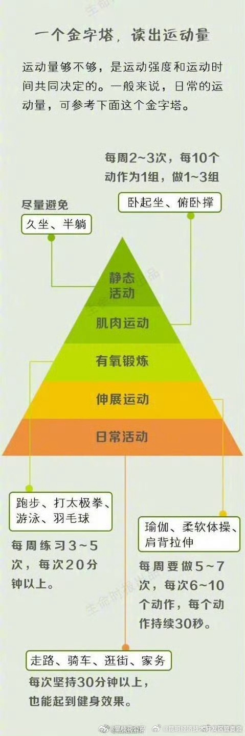 昆明经济技术开发区管委会