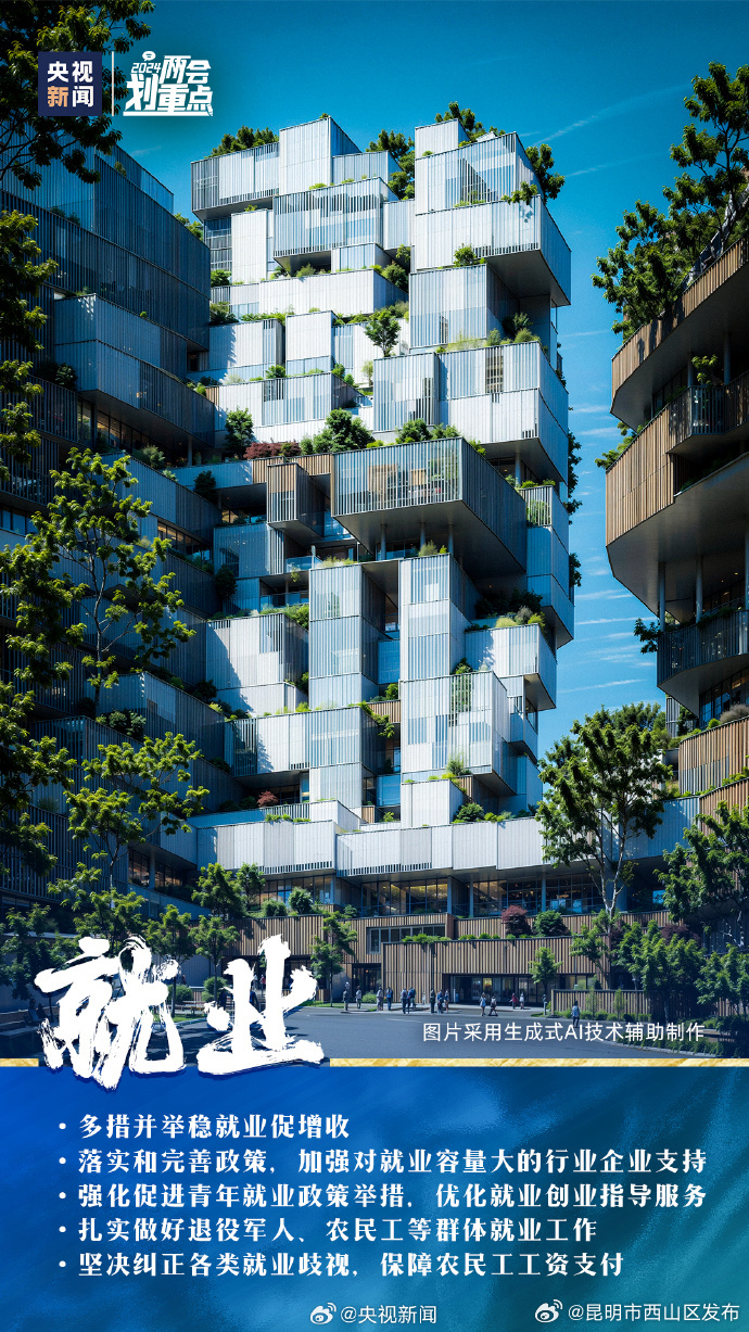 昆明市西山区发布