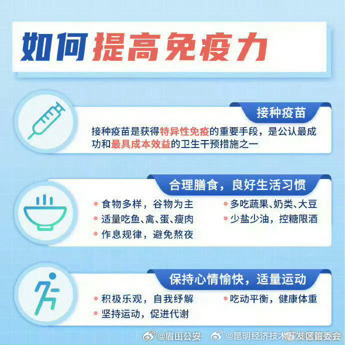昆明经济技术开发区管委会