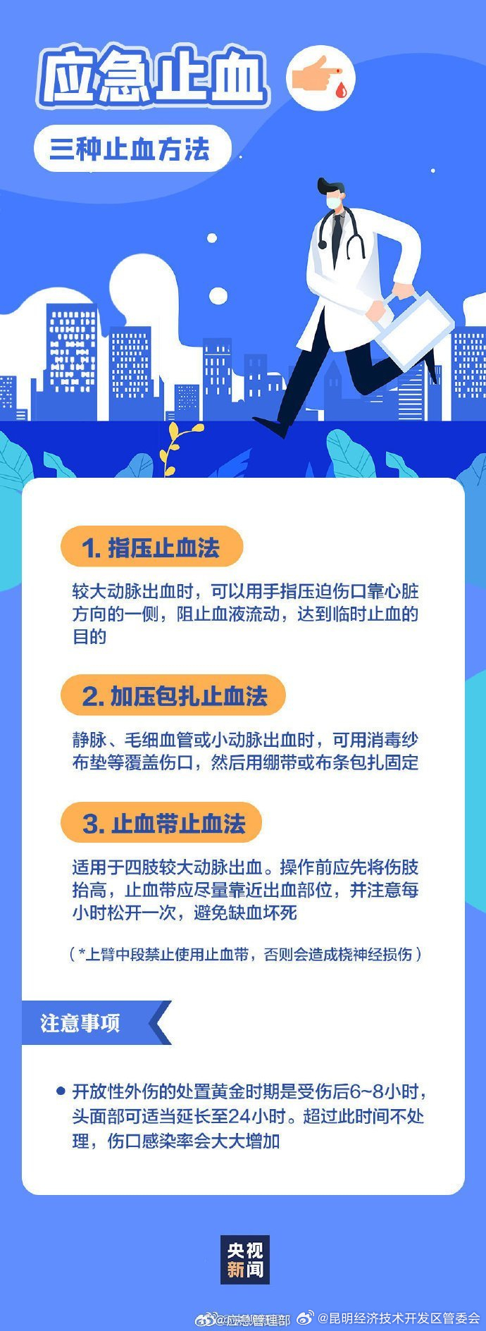 昆明经济技术开发区管委会