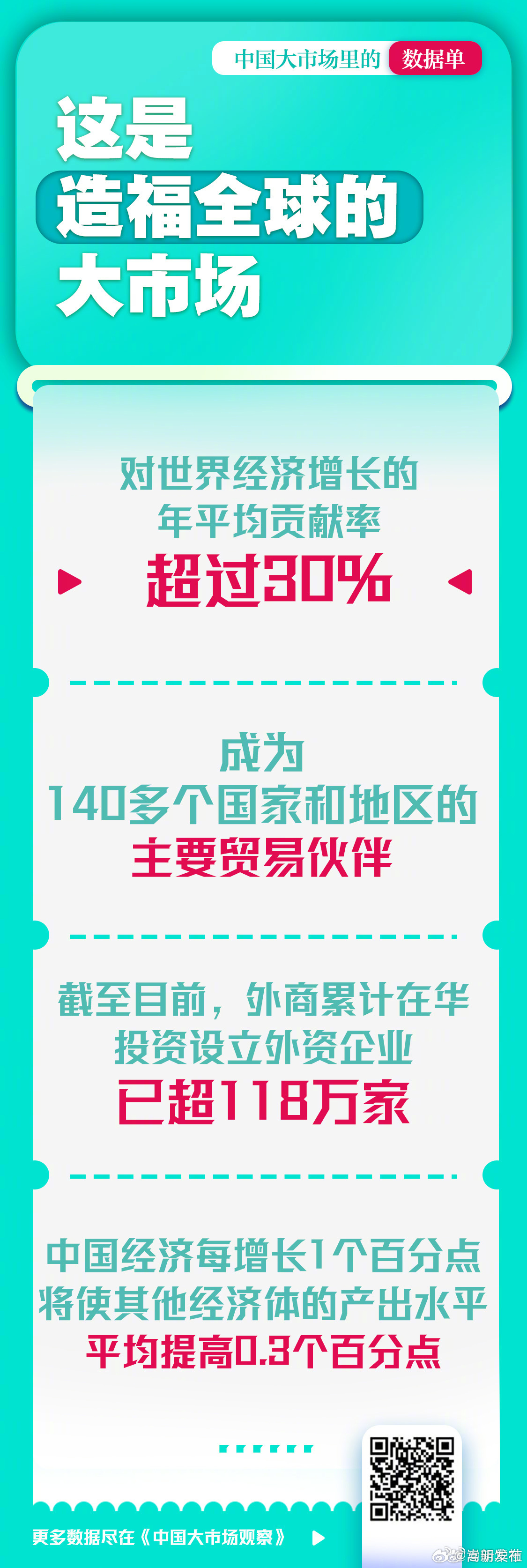 嵩明发布