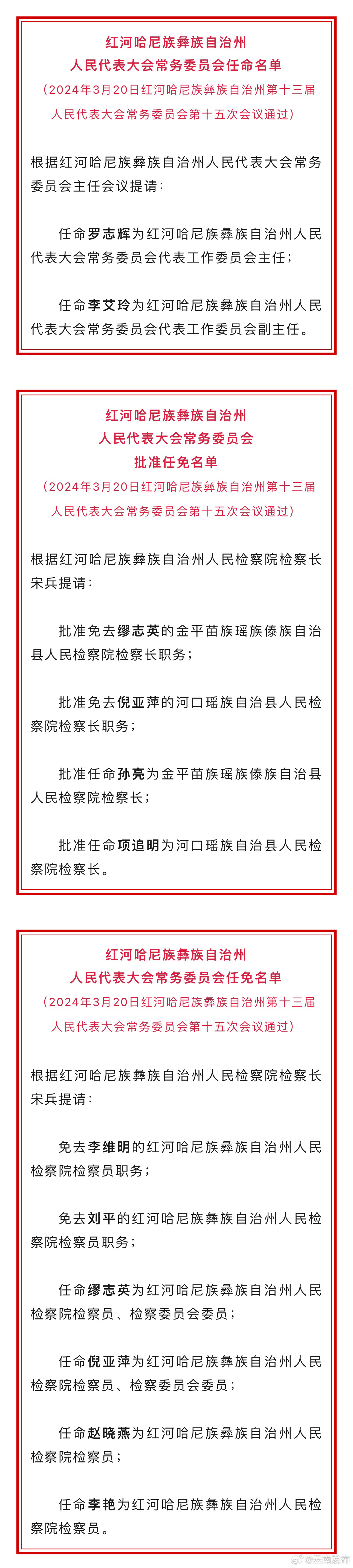 红河州人大常委会通过一批人事任免名单
