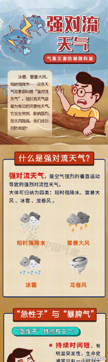 强对流天气防御指南
